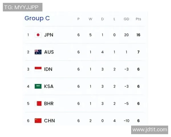 世预赛伊朗对阵韩国的比赛时间及相关信息一览